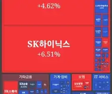 반도체 원툴