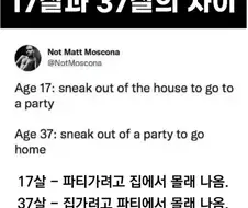 17살과 37살의 차이