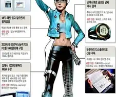 옛날 사람들이 생각한 2030년도 복장
