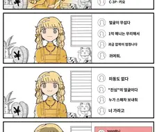 @) 돈독 바짝 오른 코토네