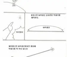 12시간만에 100억광년 떨어진 행성으로 가는 방법.manhwa