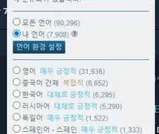 붉은사막) 한국어 평가 복합적 -> 대체로 긍정적 도달