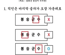 공무원 문서작성 꿀팁 2탄.jpg