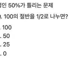 성인의 절반 이상 틀리는 문제