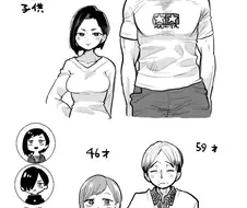 인기 만화 내마위 남녀주인공 부모님 모습.jpg