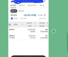 (주식) 벼락거지 무서워서....빚투의 최후.JPG