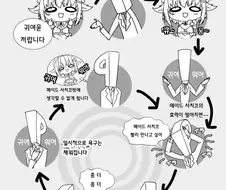 @) 메이드 사치코의 선순환 만화