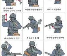 직관적인 수신호 해석