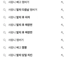 고통과 식욕의 고뇌를 보여주는 연관검색어