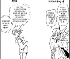 육체변화에 수반하는 정신변화를 다루는 장르.manhwa