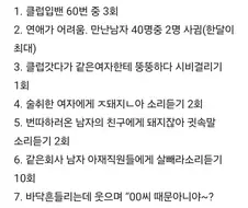비만 여성의 삶