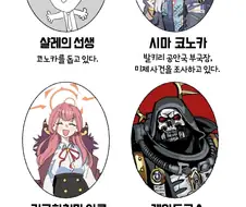 여러가지의 평행세계
