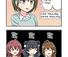 @) 세계의 모순점을 찾아낸 니치카.manga