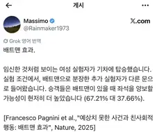 과학적으로 입증된 ‘배트맨 효과’
