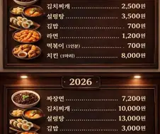 30년동안의 물가 변화.jpg