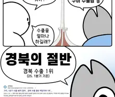 구미 갈때마다 보이는 사우론의 탑.manga