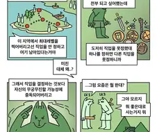 영원한 초보자.manwha