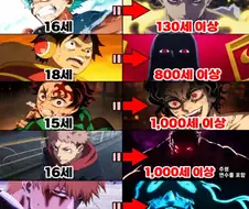 노인공경이 없는 소년만화 주인공.jpg