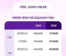 에버랜드 이용 요금 조정