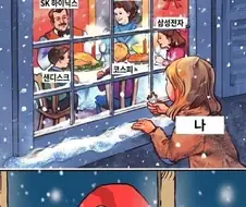 주식)마이크론 실적발표후 주식시장 상황