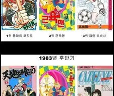 역대 일본만화 판매량 순위 top 3(79~21)