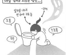 입덧하다 피토한 올리버썜 마님 Manhwa