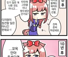 [말딸] 디지땅에게 매년 화이트데이 선물을 하고 싶은.manga