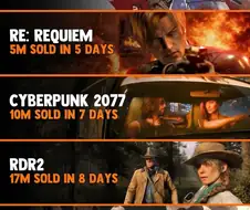 몇몇 대작 게임들 초기 판매량...