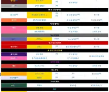 원피스)패왕색 패기가 작중에서 너무 흔하단말도 있는데