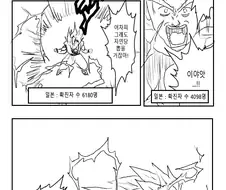 동북아 코로나19 요약.manga
