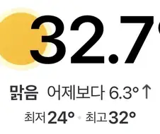 왜 이렇게 더운 것 같지? 했더니