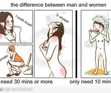 남녀 샤워시간 차이