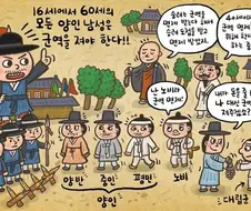 동서고금 막론하고 대부분의 사람들이 하기 싫어했던 것