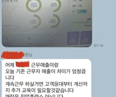 편의점 알바한테 매출 압박하는 점장