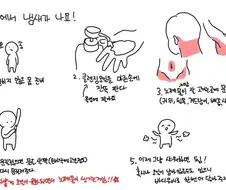몸에서 냄새날때 씻는법 .manwha