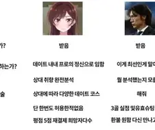 앞으로 렌탈여친 까지마라
