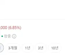 하닉 200만, 삼전 30만 돌파 ㄷㄷㄷ