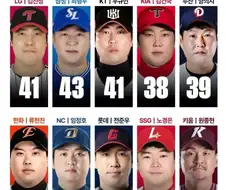 KBO 10개구단 최고령 선수들.jpg