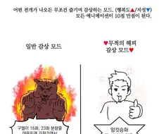 수성의 마녀를 올바르게 감상하는 방법.manhwa