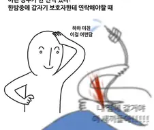 보호자한테 전화하는 나이트 근무자.manwha