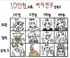 10만원으로 여자친구 만들기