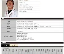 ???:일본 사회인야구하는 애들 프로할 애들 아니지 않냐?