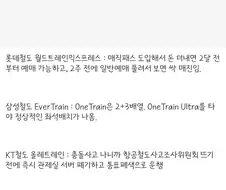 대기업이 철도 분야 진출하면 일어날 일