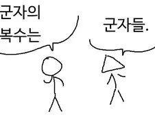 군자의 복수는