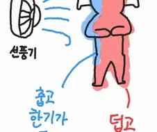 지금 이 상황때문에 잠을 못 자겠는데 살려주셈