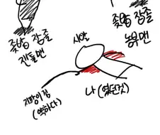 블러드본 해피엔딩 보는 만화.manga