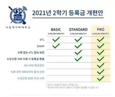 서울대생의 등록금 개편안.jpg