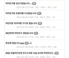 모쏠이 처음 여친 사귀고 난뒤ㅋㅋㅋㅋㅋ