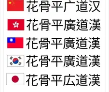 한자문화권중에 한자가 가장 보존이 잘된 나라