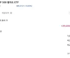 우리는 왜 SnP500을 해야 하는가